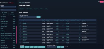 Adminer dark theme v6.0